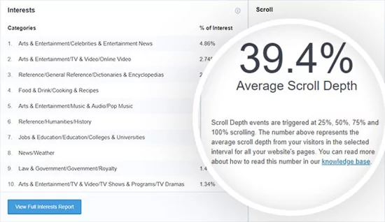 Scroll Depth Tracking